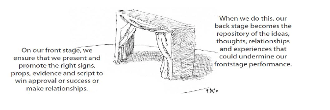 Screenshot_2019-08-01 Simon-Walker-DProf-Context-Statement-2 55 8-corrected-1 pdf